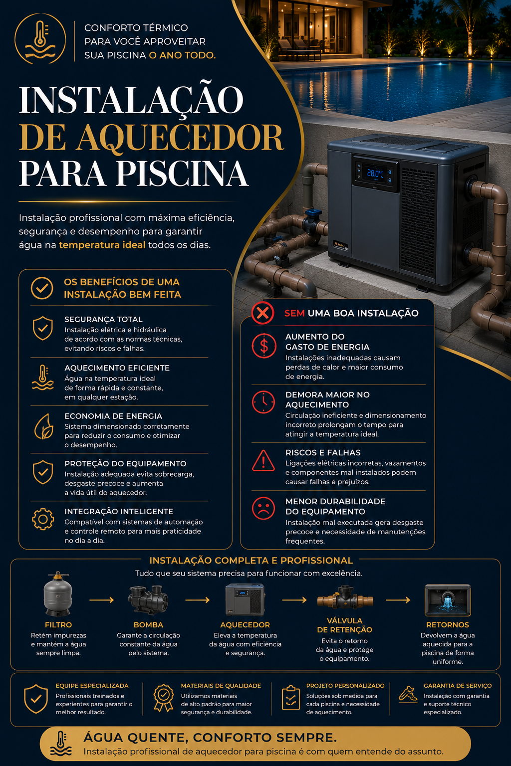 Instala&ccedil;&atilde;o de aquecedor para piscina realizada pela Severino Piscinas em S&atilde;o Paulo. Sistema de aquecimento instalado com dimensionamento correto, garantindo menor consumo de energia, aquecimento mais r&aacute;pido, maior efici&ecirc;ncia t&eacute;rmica e maior durabilidade dos equipamentos da piscina.