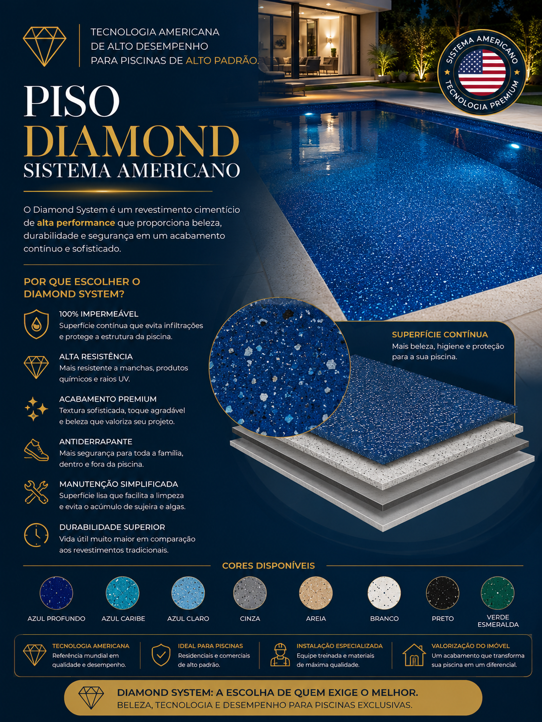 Piscina de alto padr&atilde;o revestida com Piso Diamond, sistema americano para piscinas. Acabamento antiderrapante, imperme&aacute;vel e resistente a produtos qu&iacute;micos, oferecendo mais seguran&ccedil;a, durabilidade e sofistica&ccedil;&atilde;o para &aacute;reas de lazer residenciais e comerciais.