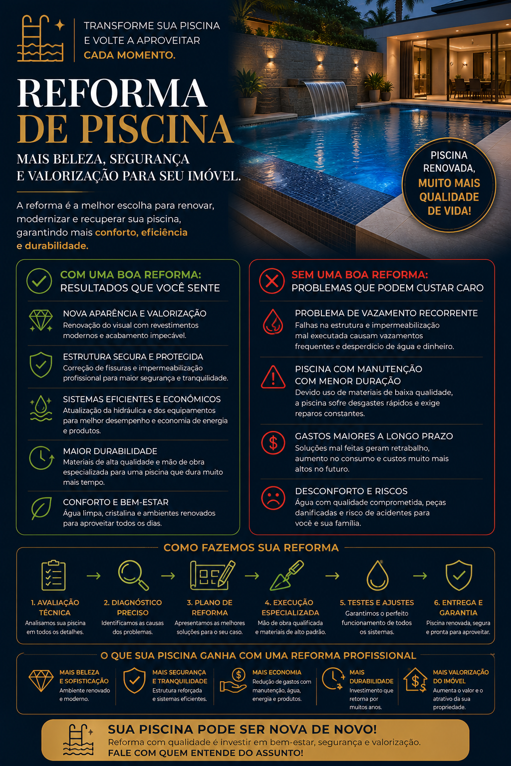 Reforma de piscina de alto padr&atilde;o realizada pela Severino Piscinas em S&atilde;o Paulo. Moderniza&ccedil;&atilde;o de revestimentos, corre&ccedil;&atilde;o de vazamentos, atualiza&ccedil;&atilde;o hidr&aacute;ulica e recupera&ccedil;&atilde;o estrutural para aumentar a durabilidade, a efici&ecirc;ncia e a valoriza&ccedil;&atilde;o do im&oacute;vel.